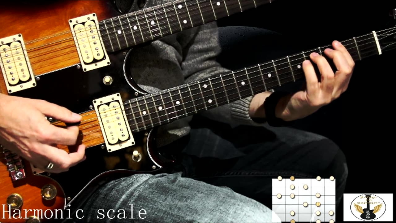 Harmonic scale