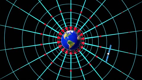 GPS, How does it work ICT #12