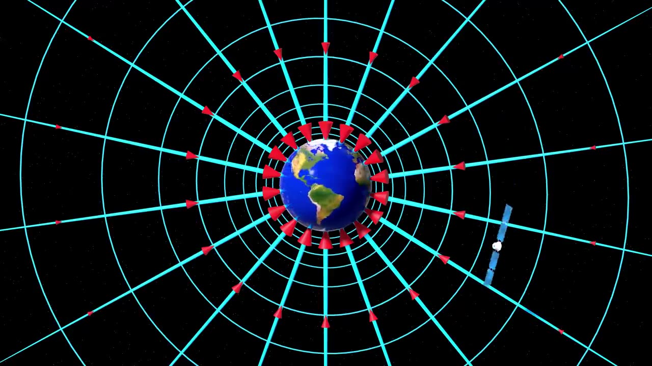 GPS, How does it work ICT #12