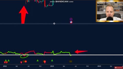 Bitcoin About To Have LARGEST MOVE OF YEAR!