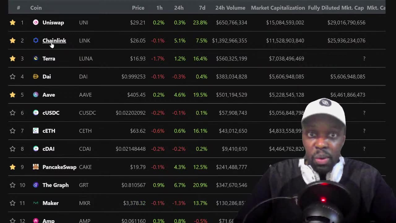 LARGEST DEFI HACK IN HISTORY HACKER TOYING WITH VICTIMS BOXMINING REKT #WealthElevation