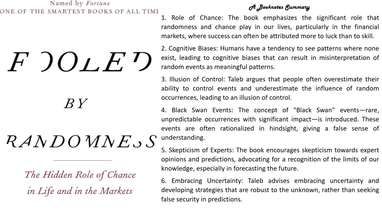 Fooled by Randomness: The Hidden Role of Chance in Life and in the Markets by Nassim Nicholas Taleb