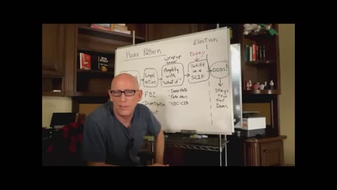 HOAX Pattern [Excerpt from Episode 1836]**