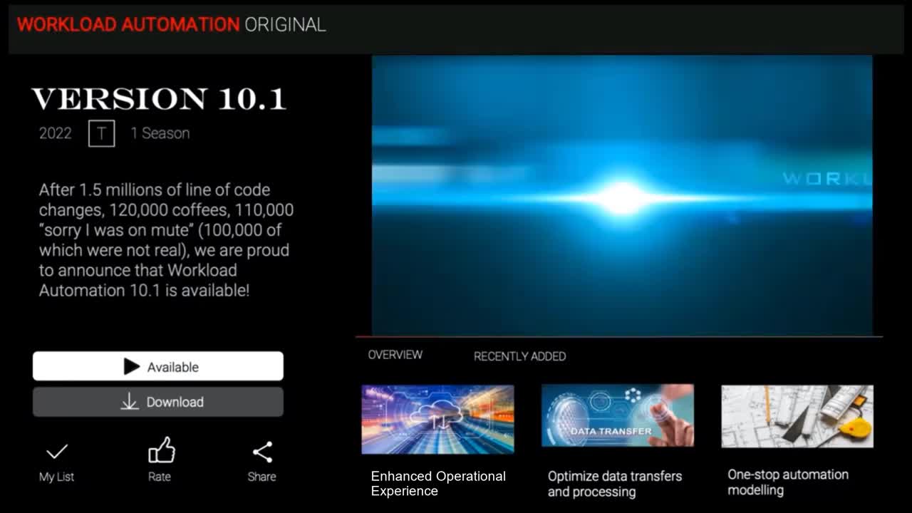 HCL Workload Automation V10.1