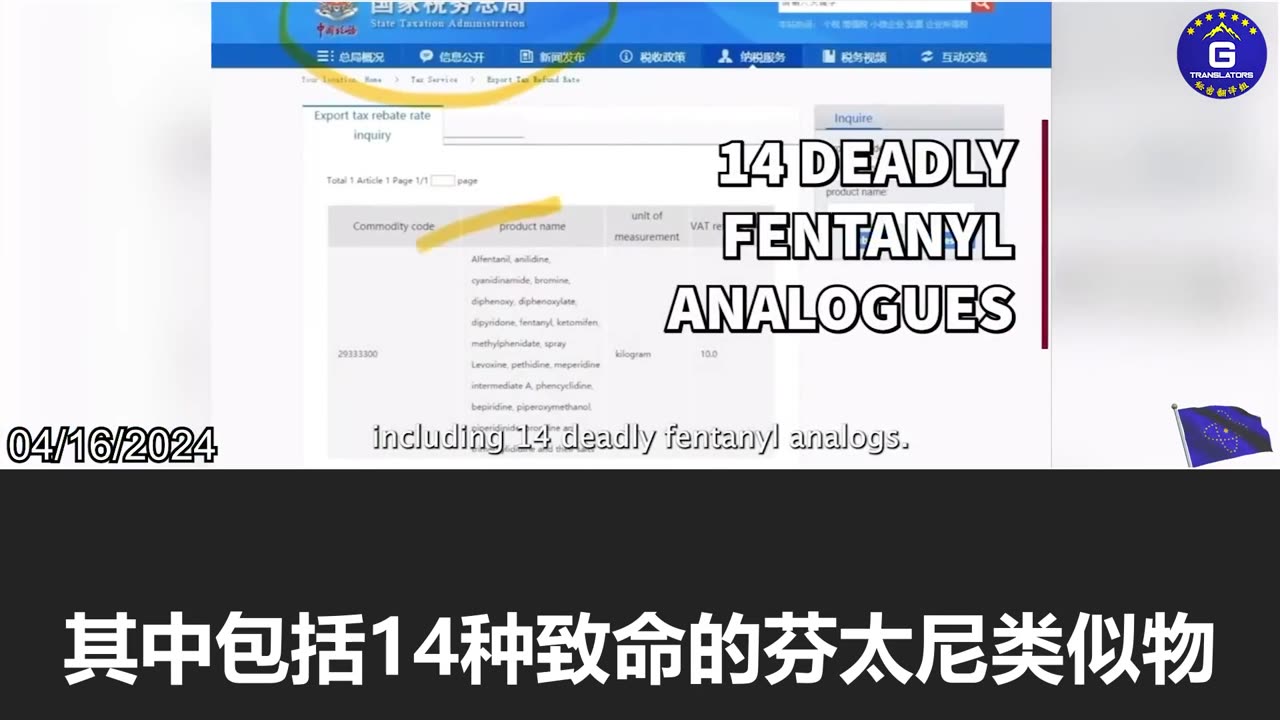 U.S. has acknowledged that the ultimate source of the fentanyl crisis is Communist China