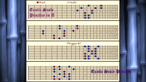 Exotic Scale Backing Track For Guitar in A 65bpm 星