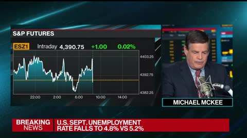 U.S. added only 194K jobs vs 500K expected in September.