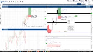 IoTeX (IOTX) Cryptocurrency Price Prediction, Forecast, and Technical Analysis - Nov 16th, 2021