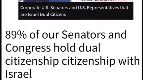 89% of Congress has Dual Citizenship with Congress