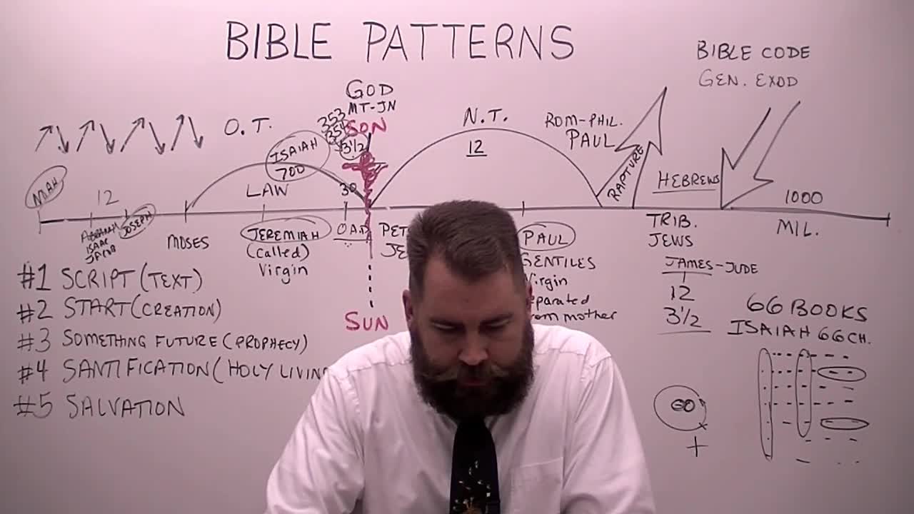 Biblical Patterns