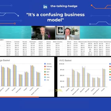 it's a confusing business model