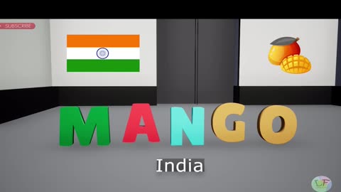 nations and it's fruits part-1