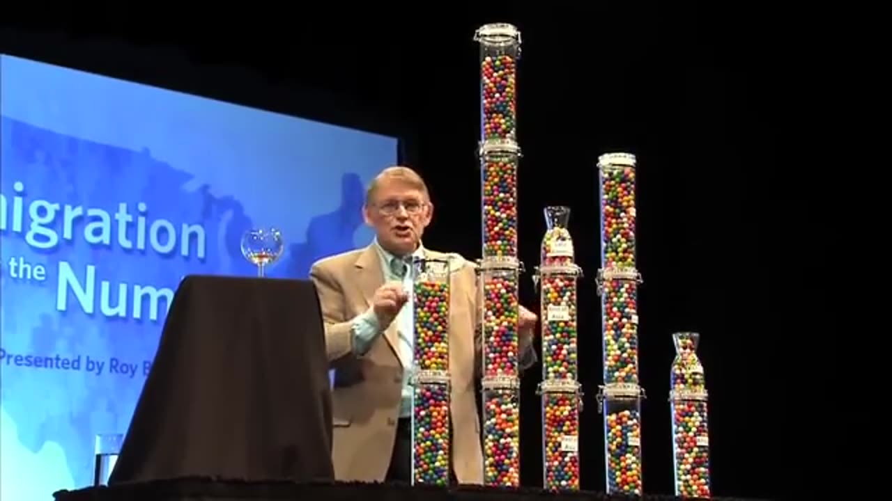 Immigration World Poverty and Gumballs 2010 - Immigration Doesn't Work
