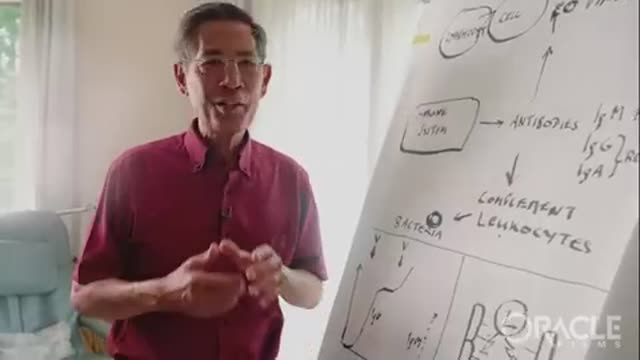 Professor Sucharit Bhakdi: Proof that puts an end to the Sars-CoV-2 Narrative