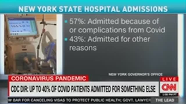 CNN changed their narrative! Now using questioning? Lol
