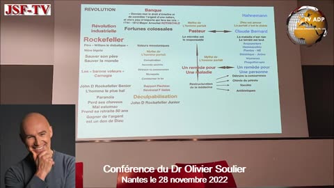 Feux braqués sur la santé et les ravages de la pétrochimie!