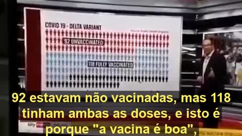 VACINADOS MORREM COM COVID. "VACINA" SERVE PARA LIXO!