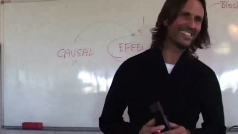 False Beliefs About Myself, How It Effects My Relationships, What Is Truth? Truth = Pain Belief