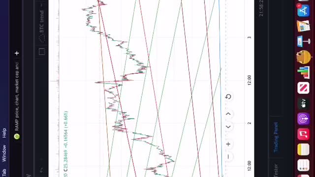 CHAINLINK POWERED GEMS READY FOR PARABOLA 📈💸