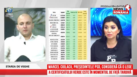 Starea de veghe (News România; 19.01.2022)