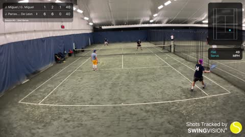 SwingVision Doubles 3/18/22