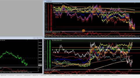 May 24th NZDJPY, Collapse of Crown, fake shooting of Obama, fake small pox date