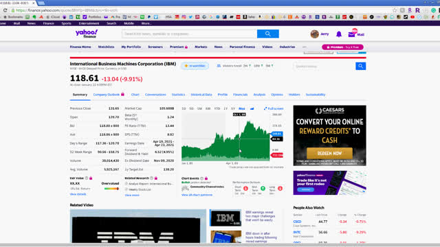 How to do basic stock research Part One