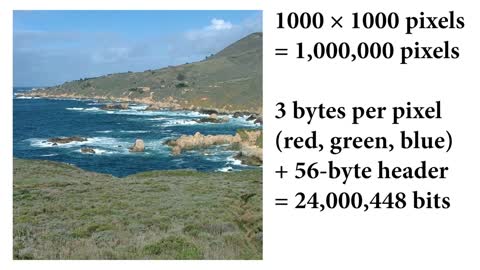 BTC - The unsolved math problem which could be worth a billion dollars.