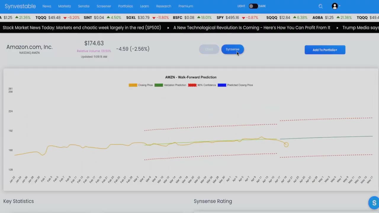 Synvestable - 7 Simple Steps to Smarter Investing Fast Track™