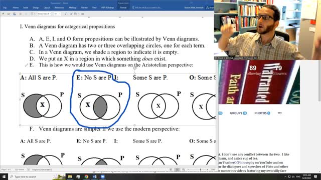 Lessons in Logic 20: Venn Diagrams for Categorical Propositions