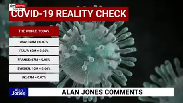 COVID is not and 'has never been a pandemic'- Alan Jones