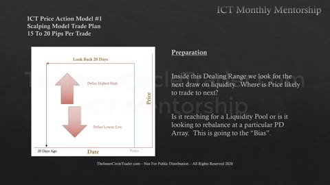 model plan 1