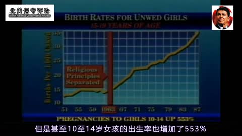 当我们把上帝与圣经从学校中踢出后会发生什么？