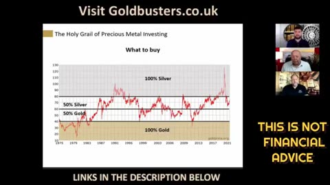 THE GOLD RUSH HAS STARTED! WITH ADAM, JAMES & CHARLIE WARD