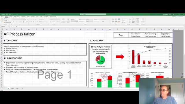 Healthcare Finance Chapter 19 Part 2