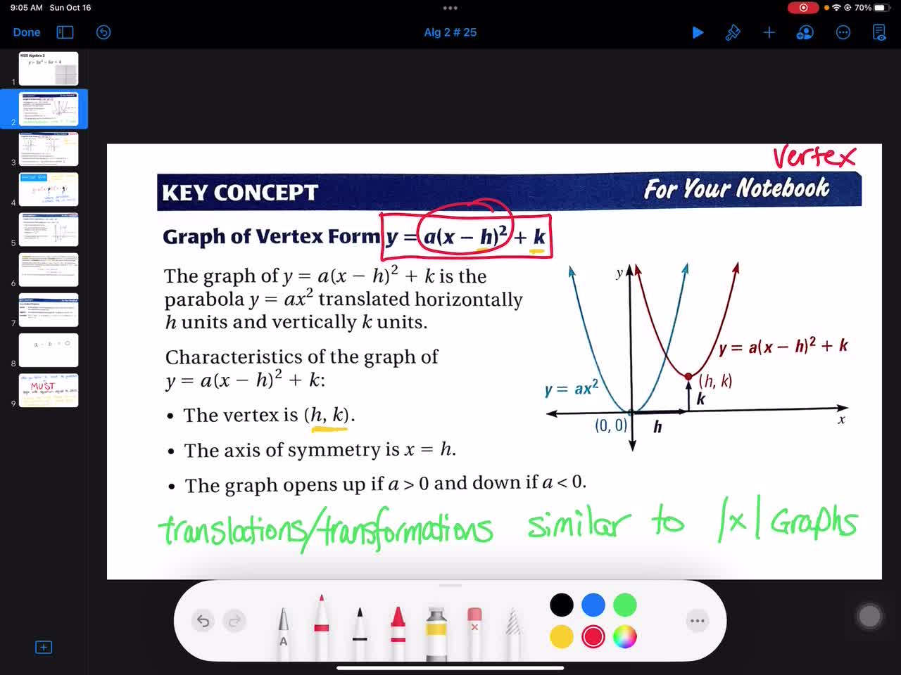 025 Algebra 2