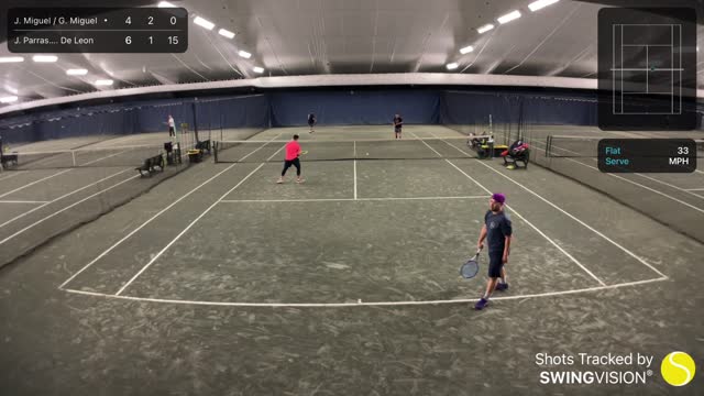 SwingVision Doubles 3/8/22