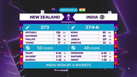 India VS News Zealand headlight ODI WORLD CUP