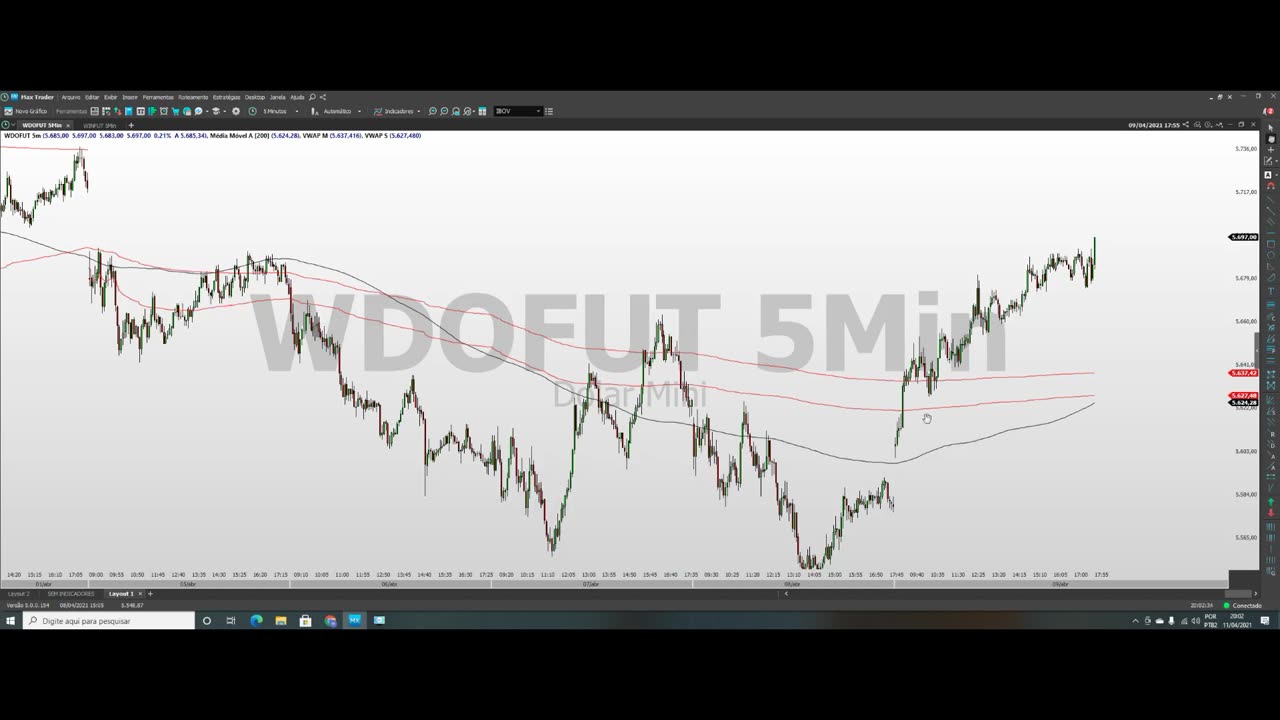 PORTELA TRADER - PROJETO TRENDS - MOD 9 - AULA 06