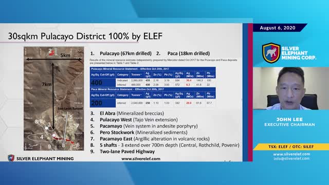 John Lee, Executive Chairman of Silver Elephant Mining presents at the virtual MIF on August 6, 2020