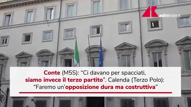 Elezioni in Italia 2022,risultati e reazioni.vince la destra,Di Maio non rieletto.nuovo governo composto da servi e corrotti del Vaticano,USA,UE ,Israele etc e delle loro associazioni a delinquere massoniche