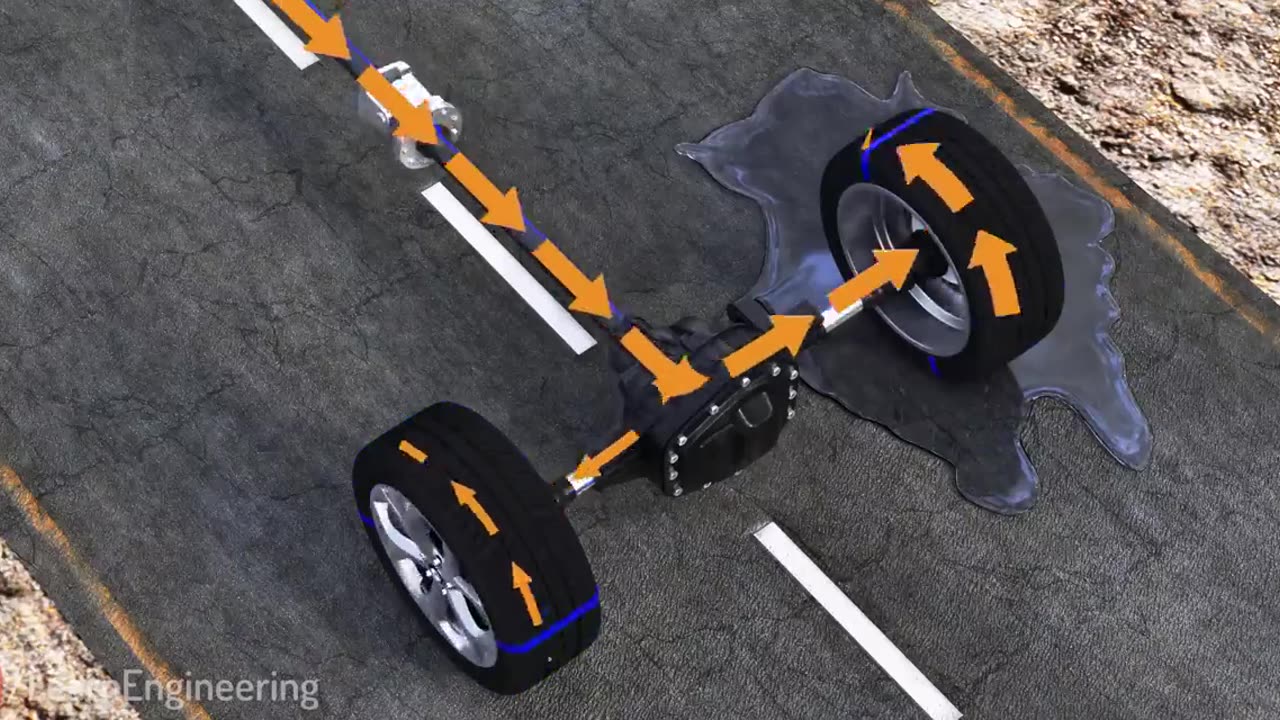 Differential How does it work