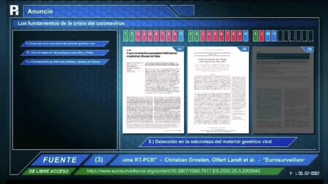 PLANDEMIA - ASILAMIENTO DEL VIRUS.