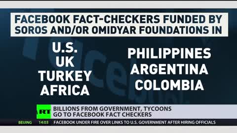"Independent" Vaccine "Fact Checkers" aren't independent at all