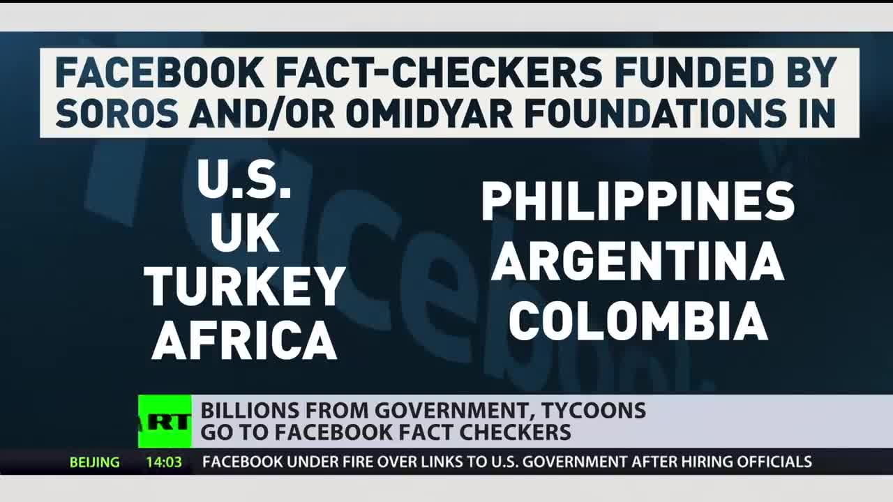 "Independent" Vaccine "Fact Checkers" aren't independent at all