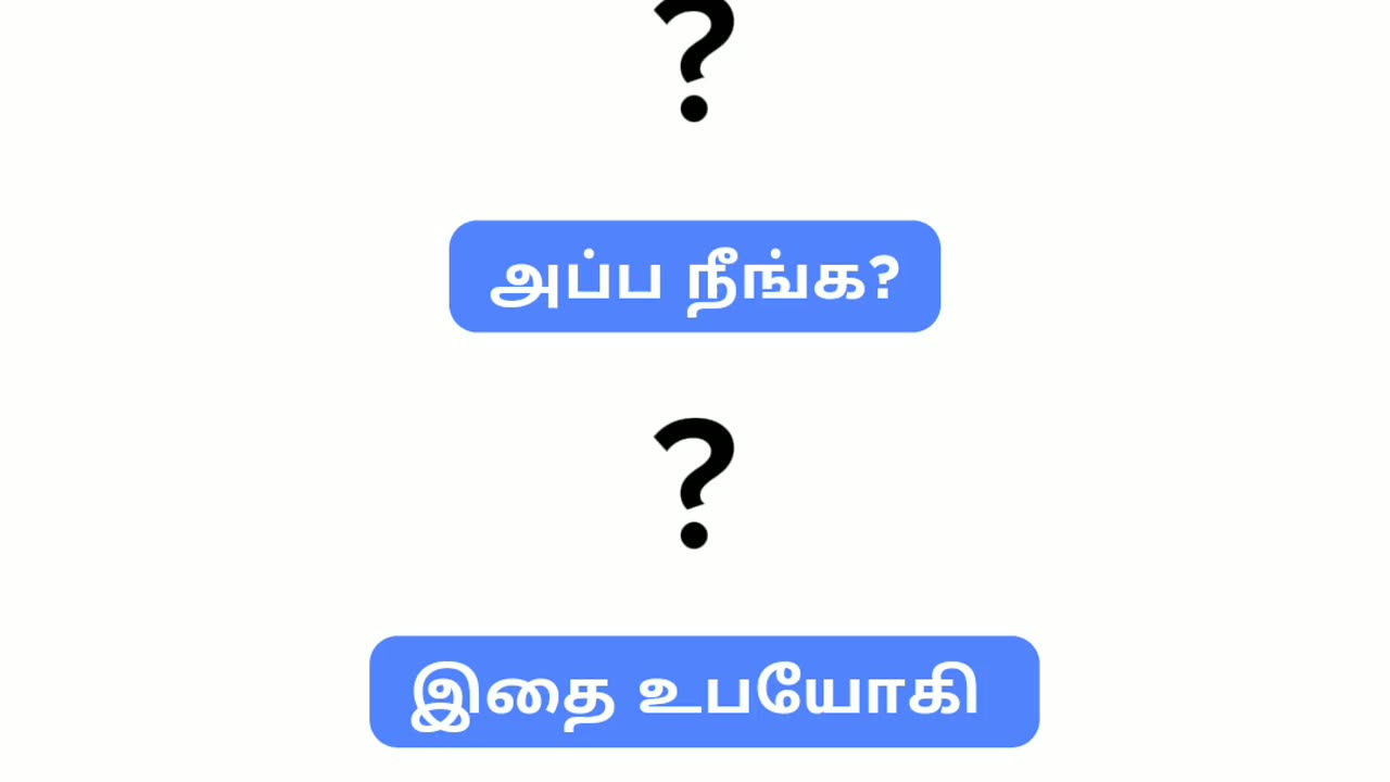 💫Daily use English Sentences| Spoken English in tamil | English Learner's Academy💫