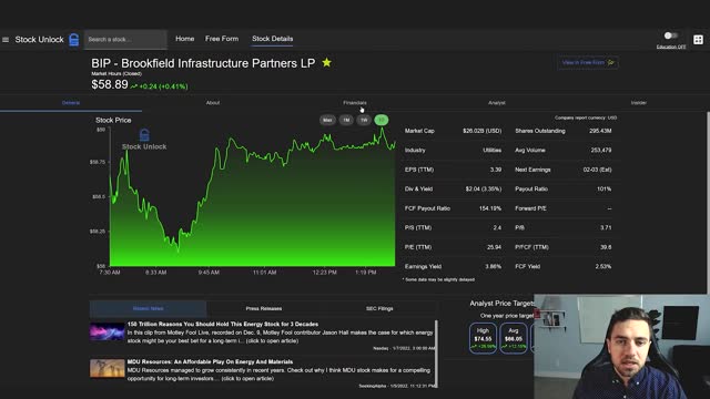 The 5 Best Stocks To BUY In 2022