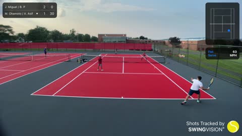 SwingVision Doubles 7/7/21