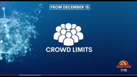 NSW - No Covid Restrictions From December 15th 2021