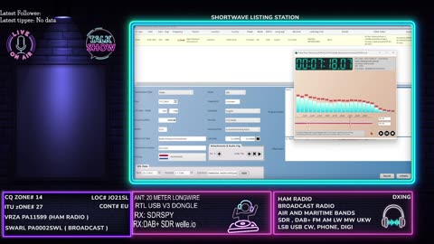 Radio Monique International on freq 6235 Khz AM 16-02-2024